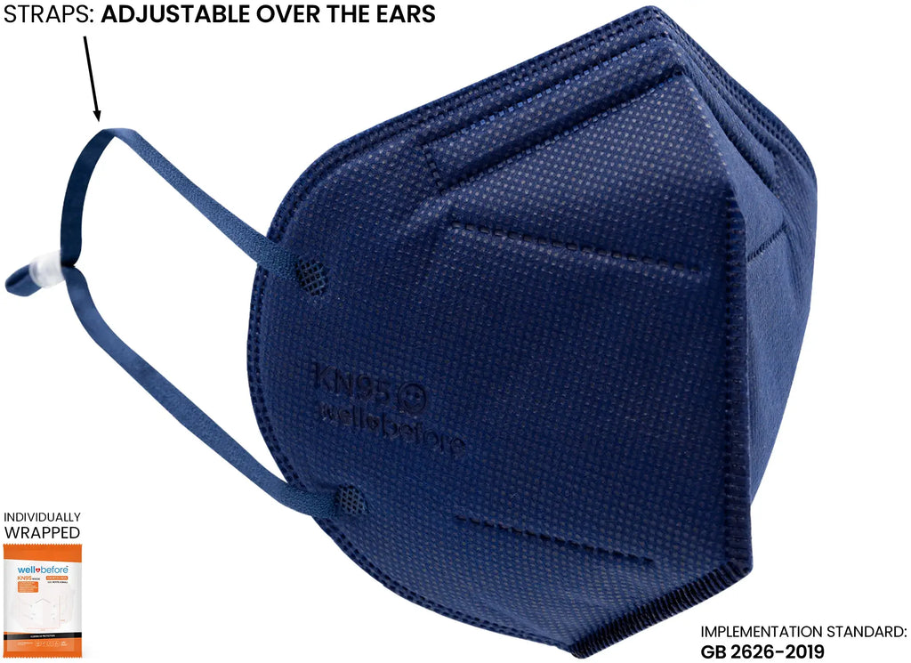 WellBefore Kids KN95 Face Masks with Adjustable Ear Loops & Multi-Layer Protection