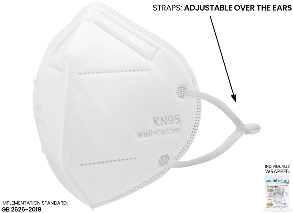 Premium 5-Layer KN95 Face Mask with Adjustable Loops for Enhanced Protection