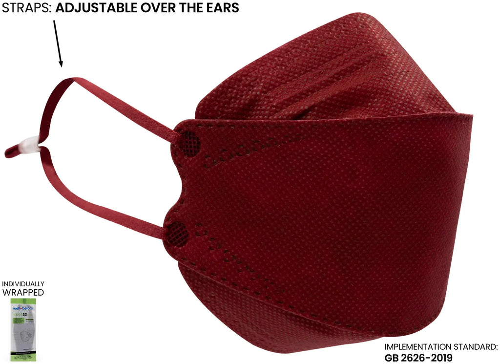 Kids 3D KN95 KF94 Style Face Mask with Adjustable Ear Loops for Petite Faces