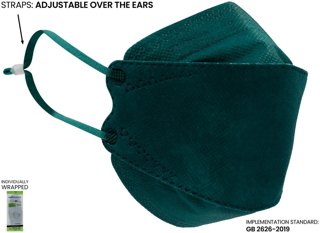 Kids 3D KN95 KF94 Style Face Mask with Adjustable Ear Loops for Petite Faces