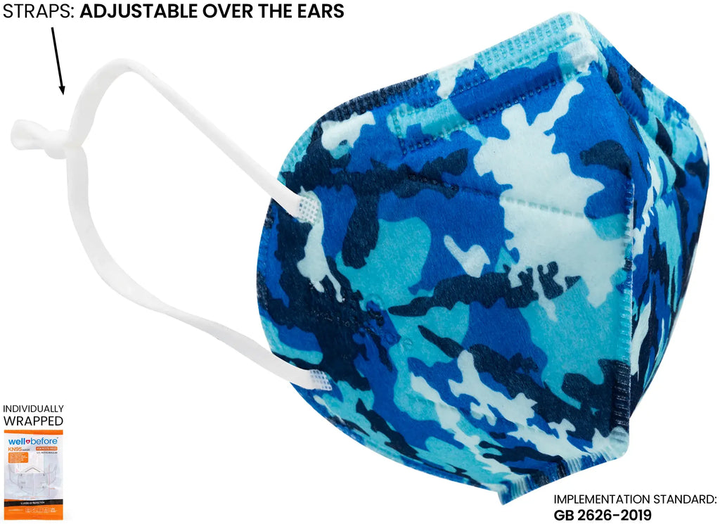 WellBefore Kids KN95 Face Masks with Adjustable Ear Loops & Multi-Layer Protection