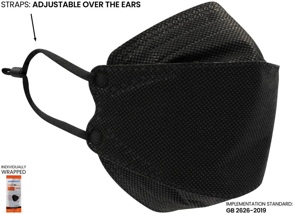 Kids 3D KN95 KF94 Style Face Mask with Adjustable Ear Loops for Petite Faces