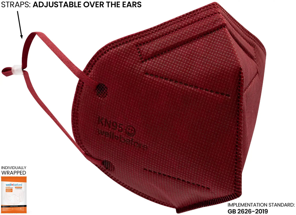 WellBefore Kids KN95 Face Masks with Adjustable Ear Loops & Multi-Layer Protection