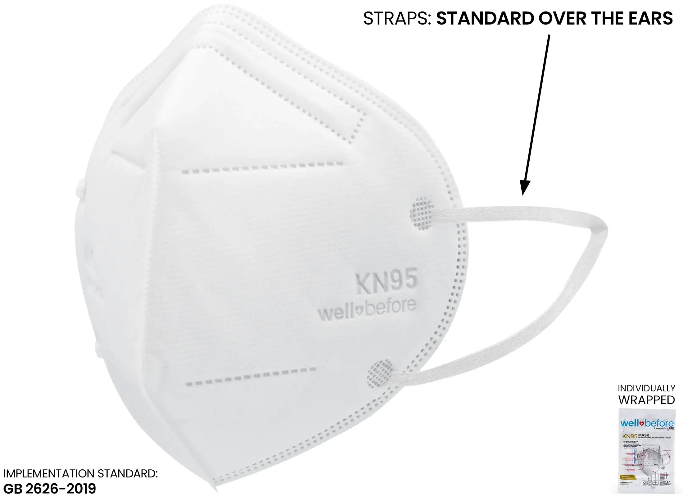 Premium 5-Layer KN95 Face Mask with Adjustable Loops for Enhanced Protection