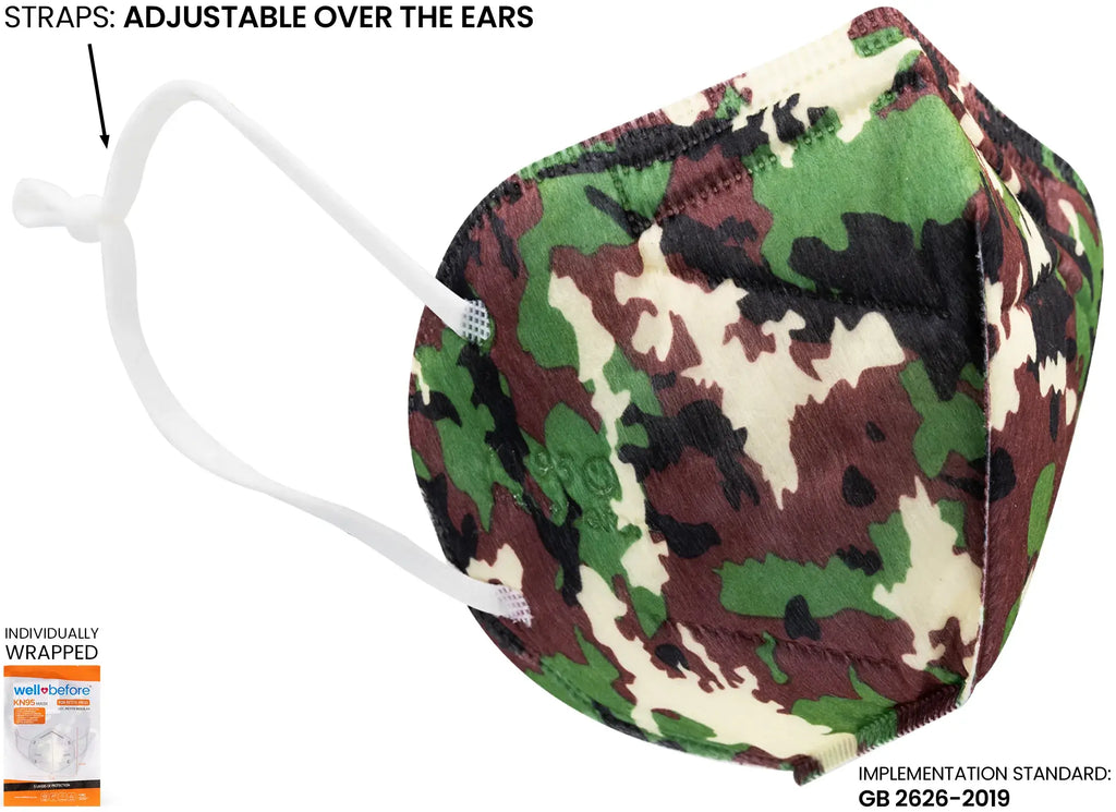 WellBefore Kids KN95 Face Masks with Adjustable Ear Loops & Multi-Layer Protection