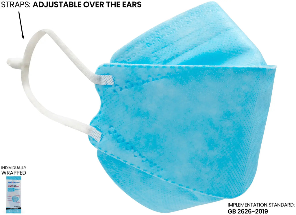 Kids 3D KN95 KF94 Style Face Mask with Adjustable Ear Loops for Petite Faces