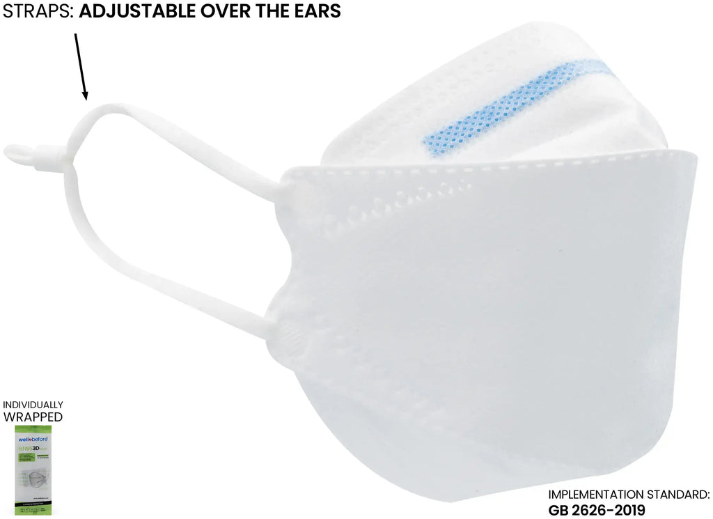 Kids 3D KN95 KF94 Style Face Mask with Adjustable Ear Loops for Petite Faces