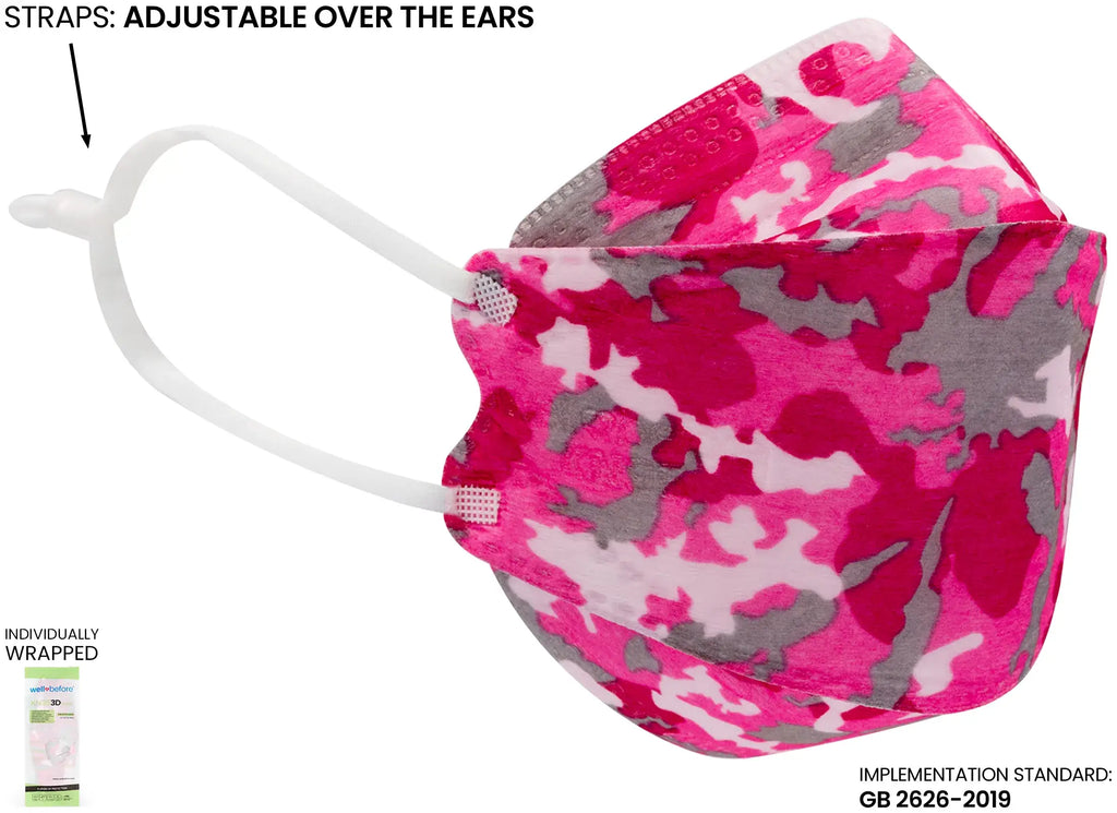 Kids 3D KN95 KF94 Style Face Mask with Adjustable Ear Loops for Petite Faces