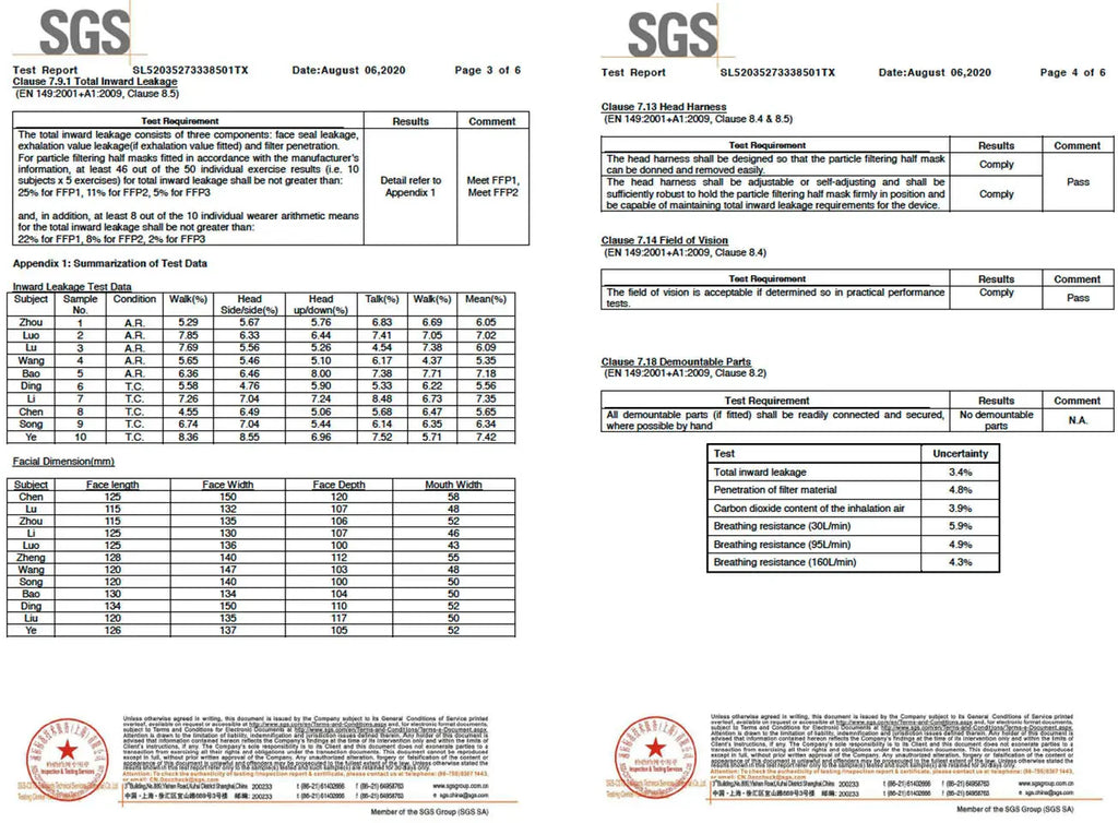 WellBefore Kids KN95 Face Masks with Adjustable Ear Loops & Multi-Layer Protection