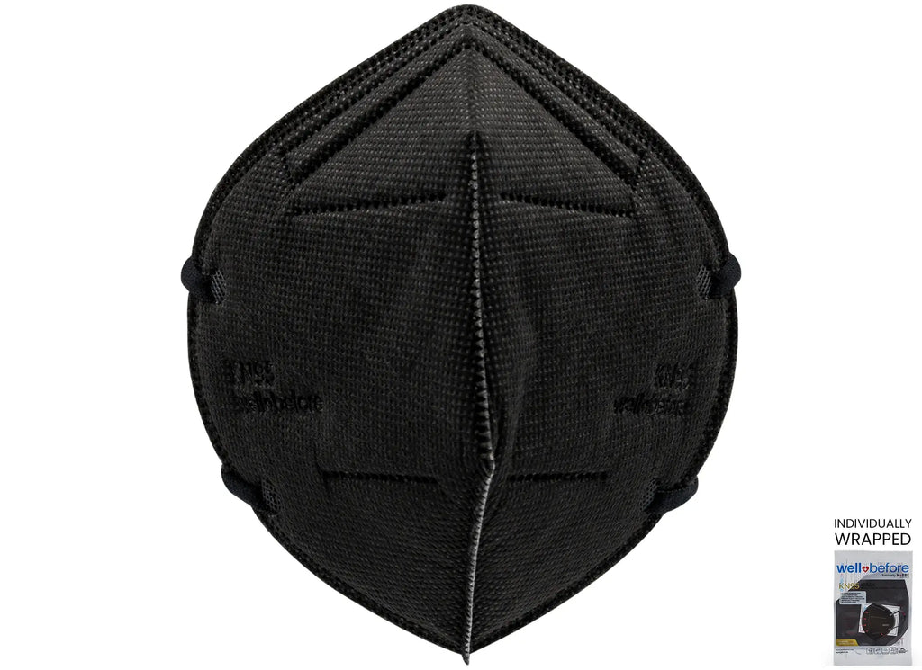 Premium 5-Layer KN95 Face Mask with Adjustable Loops for Enhanced Protection