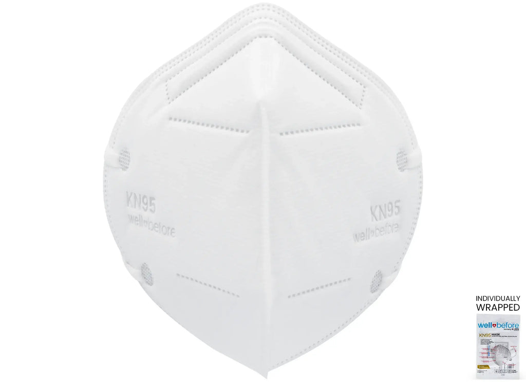 Premium 5-Layer KN95 Face Mask with Adjustable Loops for Enhanced Protection