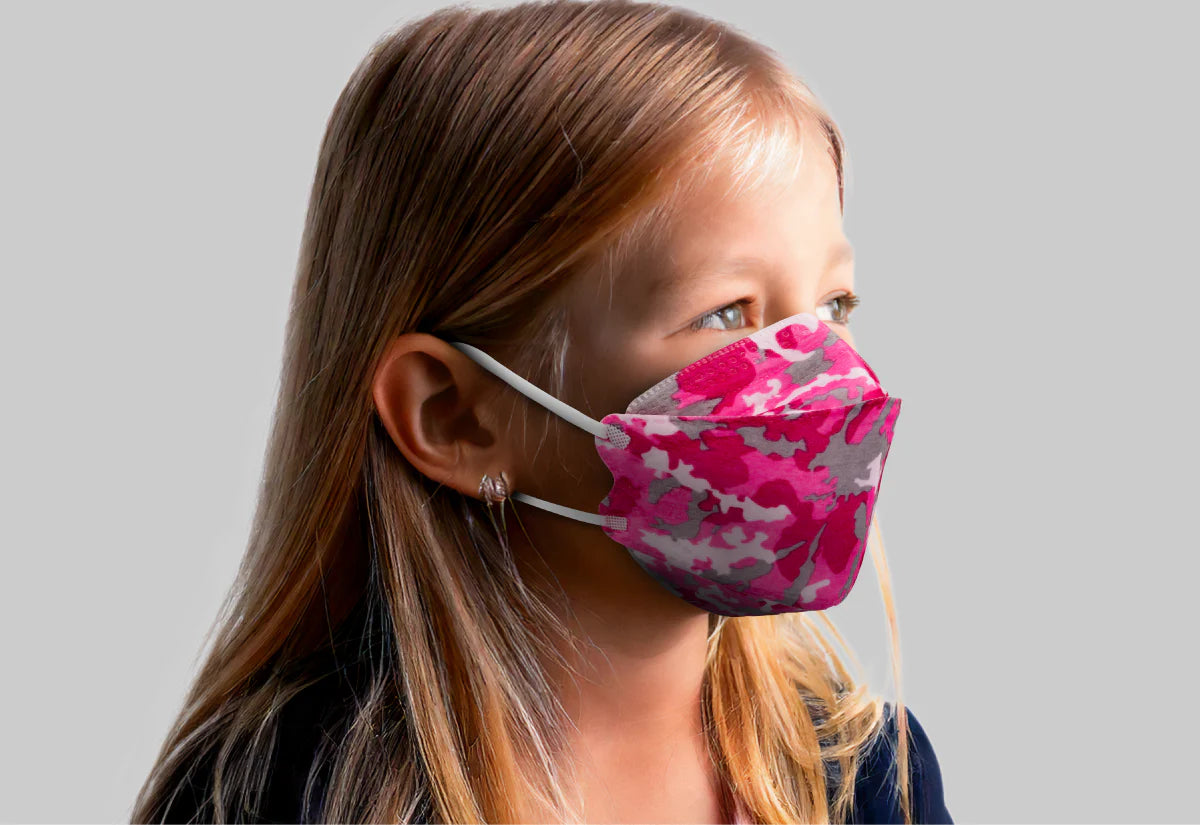 Kids 3D KN95 KF94 Style Face Mask with Adjustable Ear Loops for Petite Faces