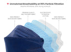 Premium 3D KN95 KF94 Style Face Mask with Adjustable Ear Loops for Enhanced Comfort