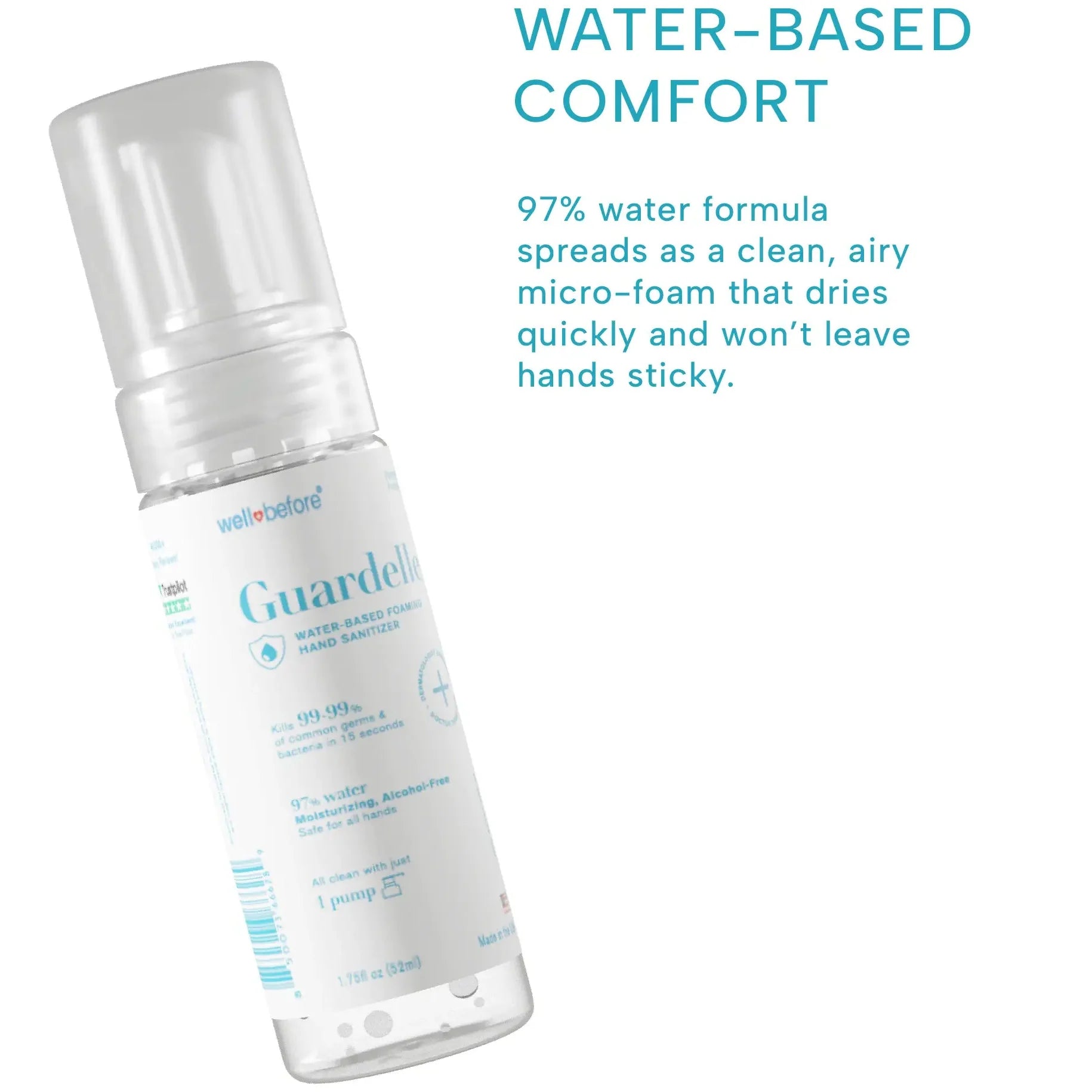 Guardelle Foaming Hand Sanitizer: Alcohol-Free, Water-Based, Gentle, Hydrating Germ Defense