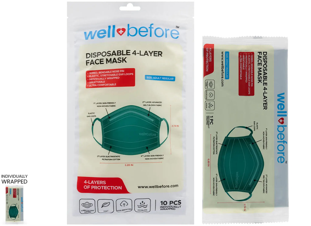 Premium 4-Layer Disposable Face Masks for Enhanced Protection and Comfort