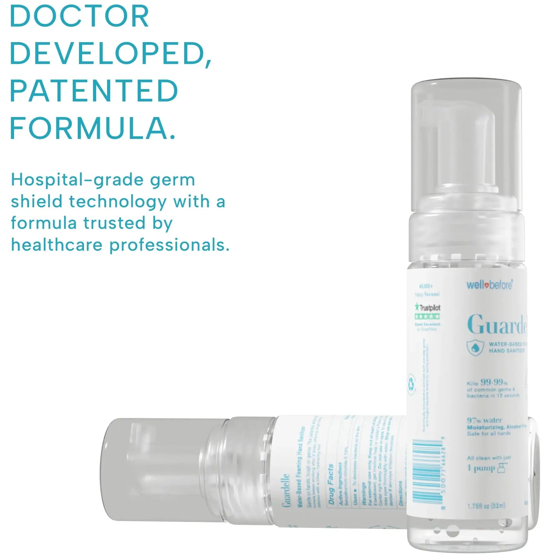 Guardelle Foaming Hand Sanitizer: Alcohol-Free, Water-Based, Gentle, Hydrating Germ Defense