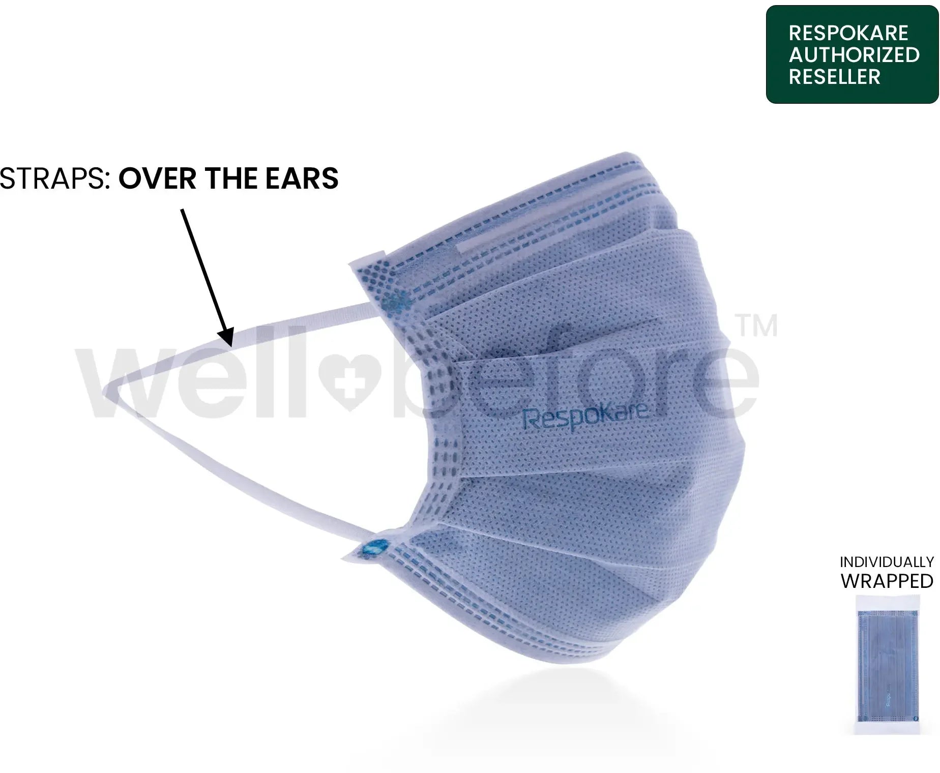 RespoKare FDA Cleared Anti-Viral Surgical Mask: Blocks Flu, COVID-19 & Germs