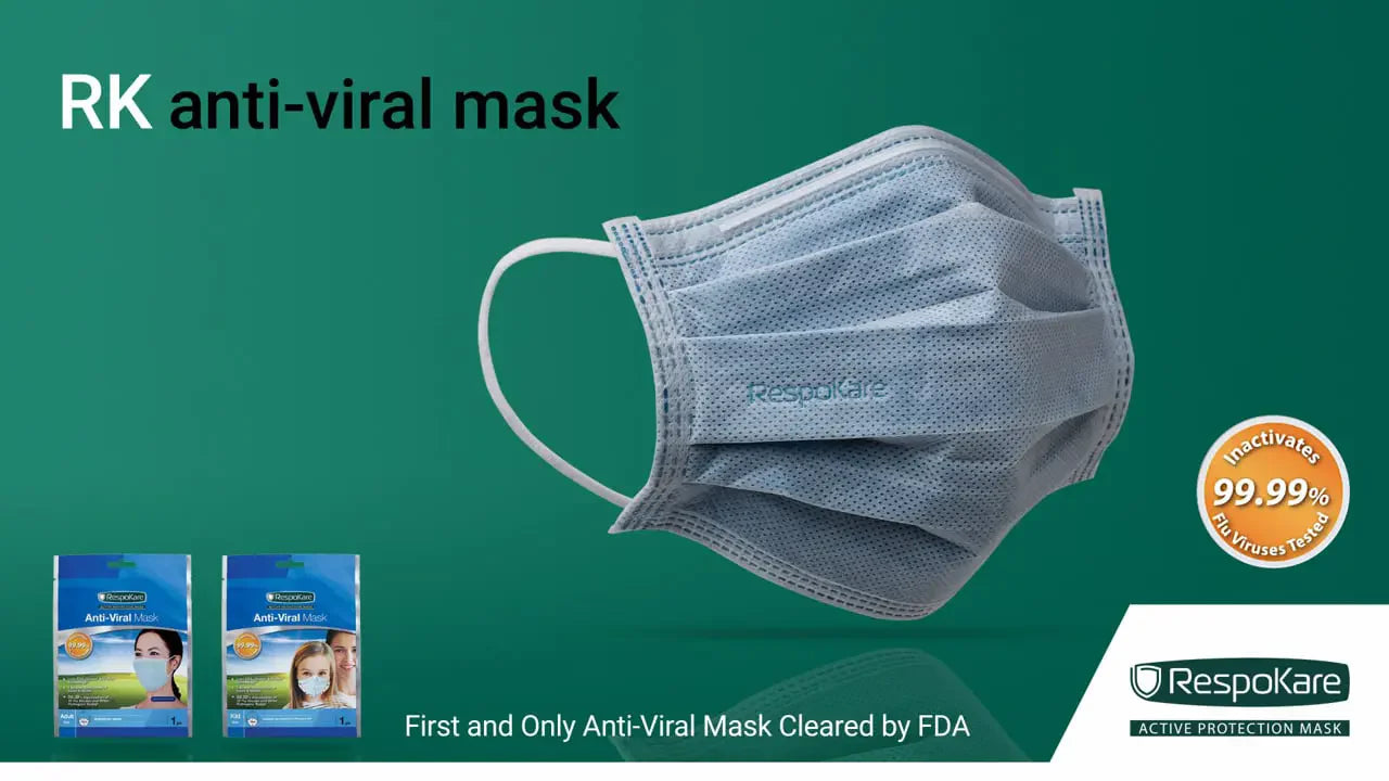 RespoKare FDA Cleared Anti-Viral Surgical Mask: Blocks Flu, COVID-19 & Germs