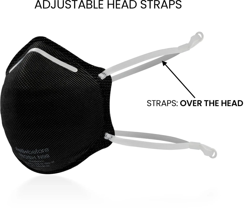 WellBefore N99 NIOSH Approved Respirator Mask: Superior 99% Filtration and Adjustable Comfort