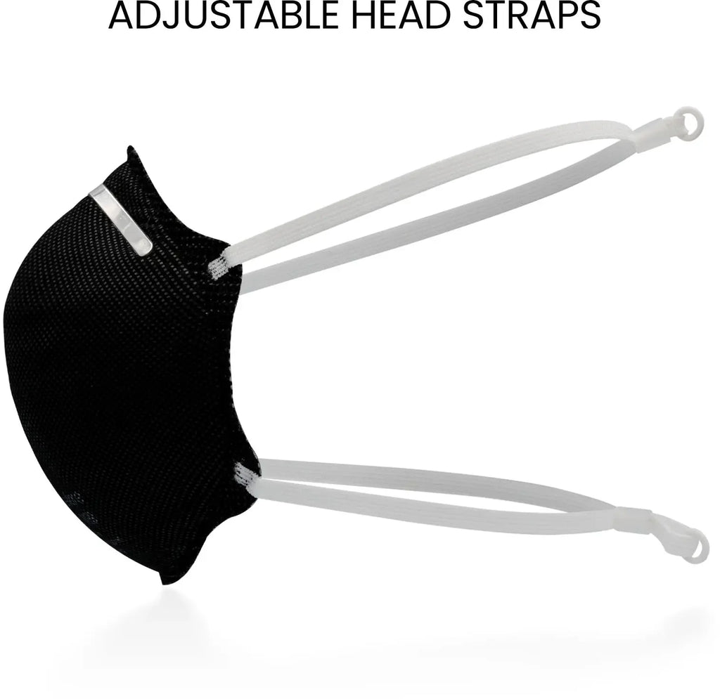 WellBefore N99 NIOSH Approved Respirator Mask: Superior 99% Filtration and Adjustable Comfort