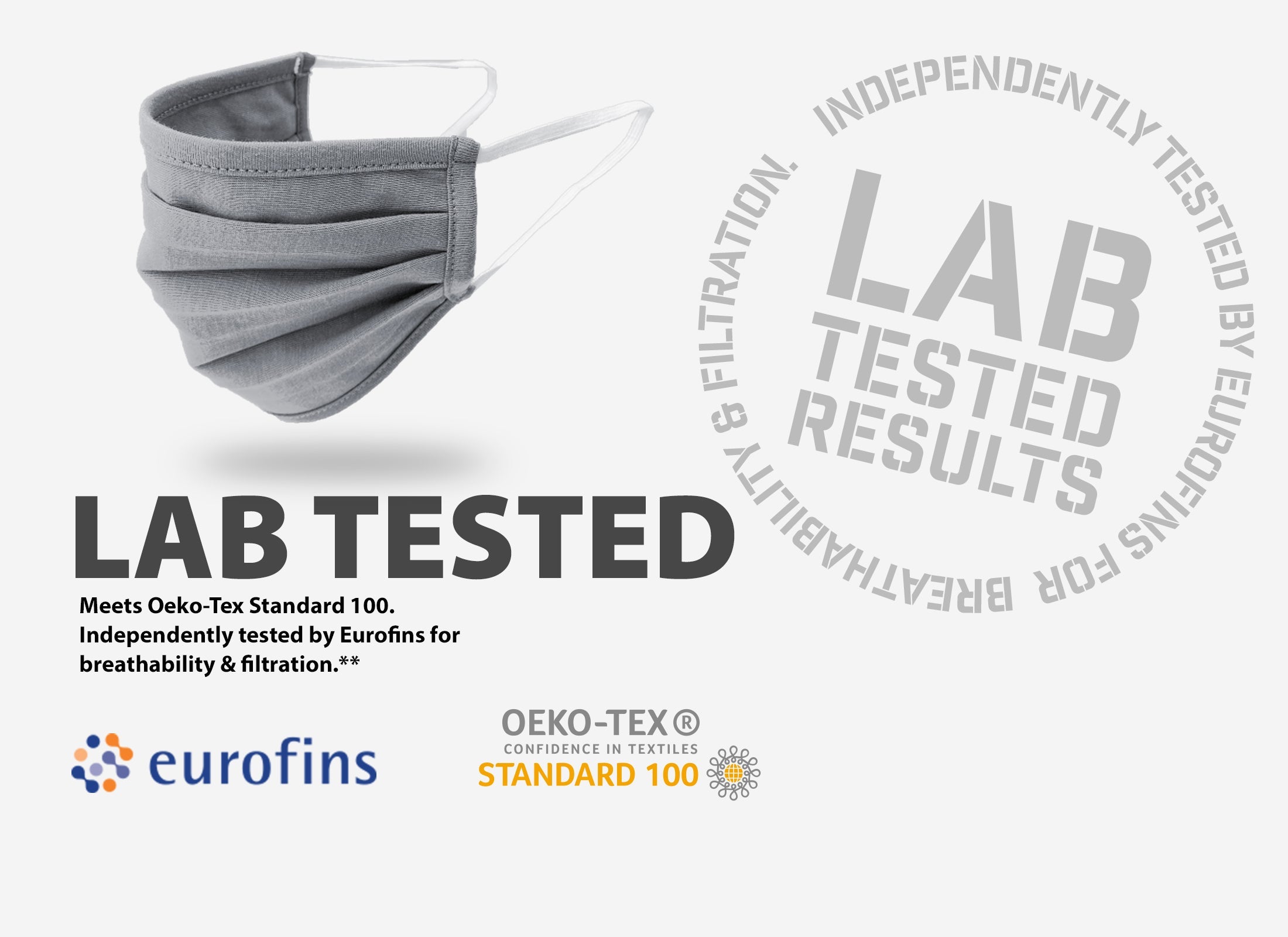 Truline Everyday Reusable Cotton Face Mask: Anti-Microbial, Washable, Comfortable, Eco-Friendly