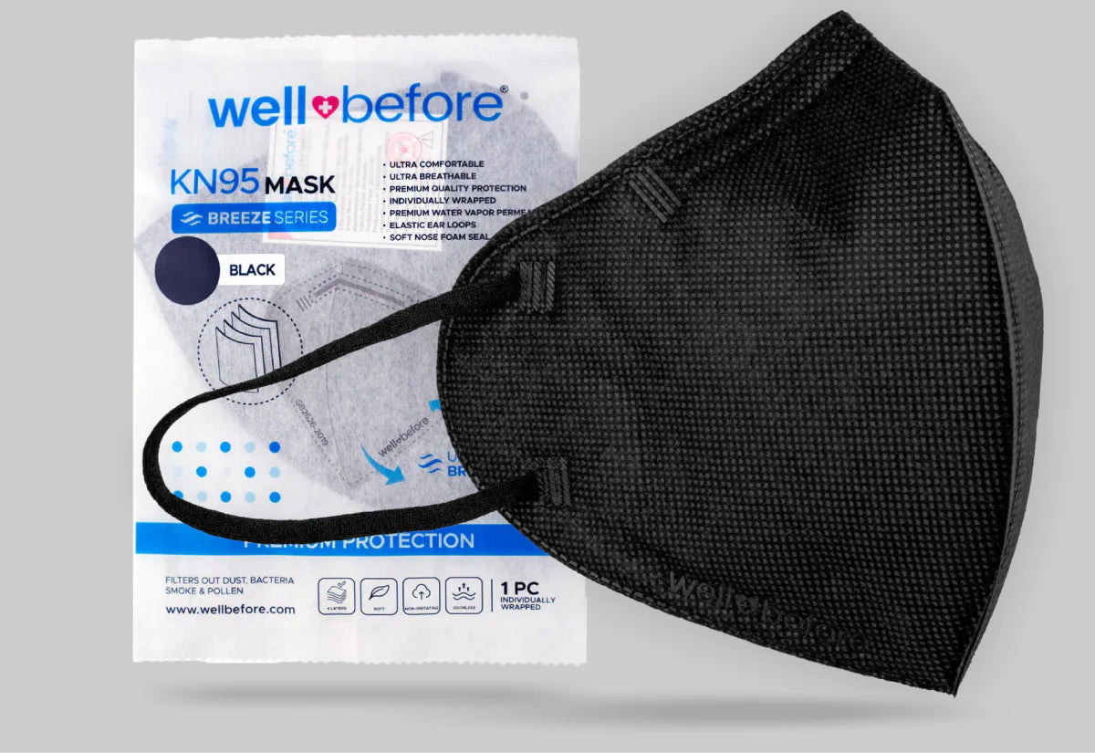 WellBefore Breeze Series KN95 Mask: Ultra-Breathable, Anti-Fogging, 4-Layer Filtration