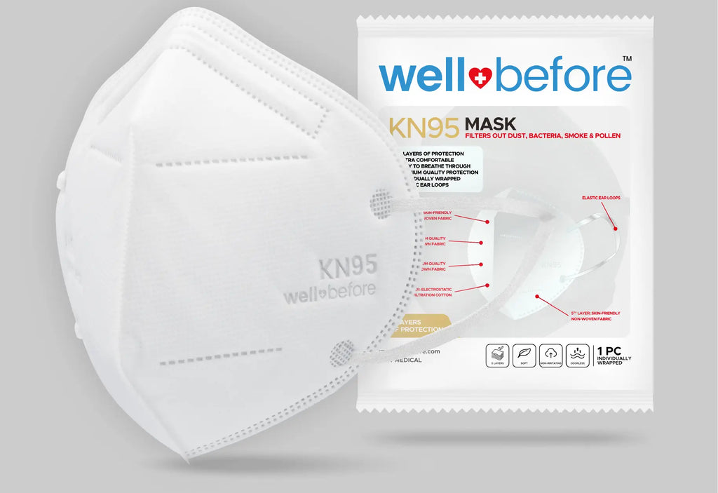 Premium 5-Layer KN95 Face Mask with Adjustable Loops for Enhanced Protection