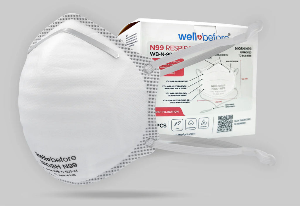 WellBefore N99 NIOSH Approved Respirator Mask: Superior 99% Filtration and Adjustable Comfort