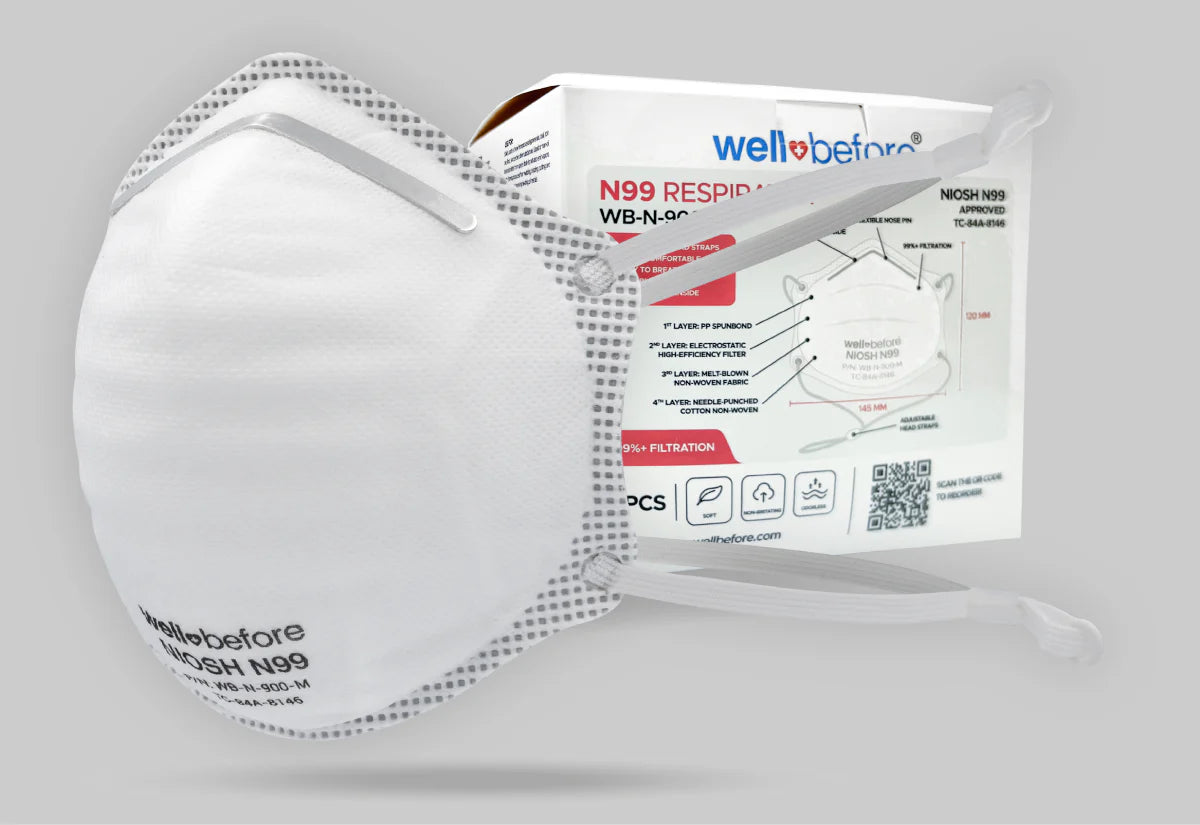 WellBefore N99 NIOSH Approved Respirator Mask: Superior 99% Filtration and Adjustable Comfort