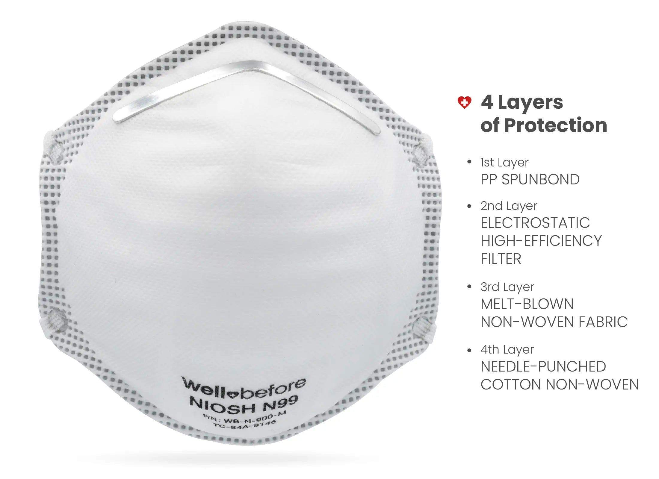 WellBefore N99 NIOSH Approved Respirator Mask: Superior 99% Filtration and Adjustable Comfort